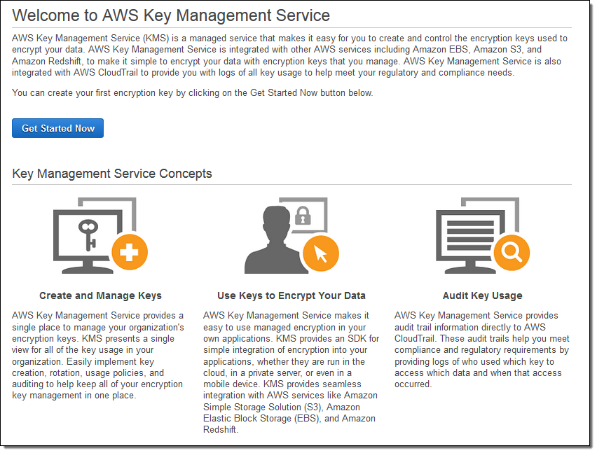 External Key Stores Aws Key Management Service