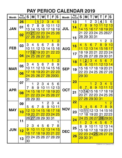 Extra Pay Period 2023 Pay Period Calendars 2023