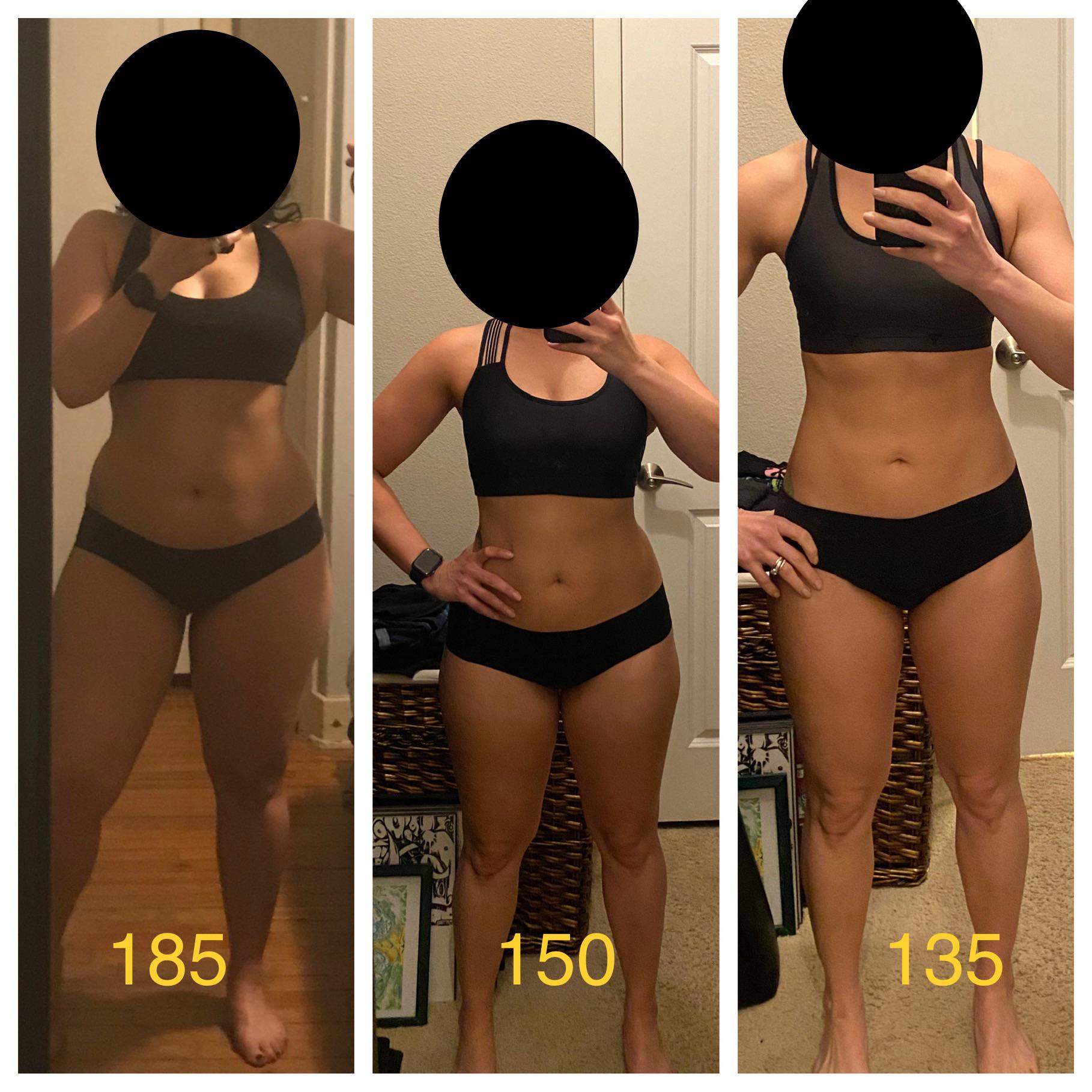 F 38 5 4 185 Lbs 135 Lbs 50 Lbs 1 Year 21 Days Cico Otf