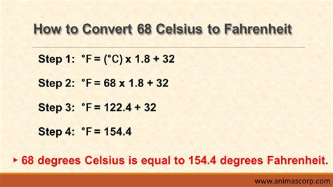 F To C Converter: Get 68 Degrees In Celsius Now