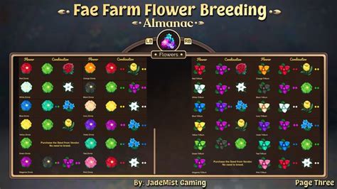 Fae Farm Flower Breeding Guide Fae Farm Games Farm