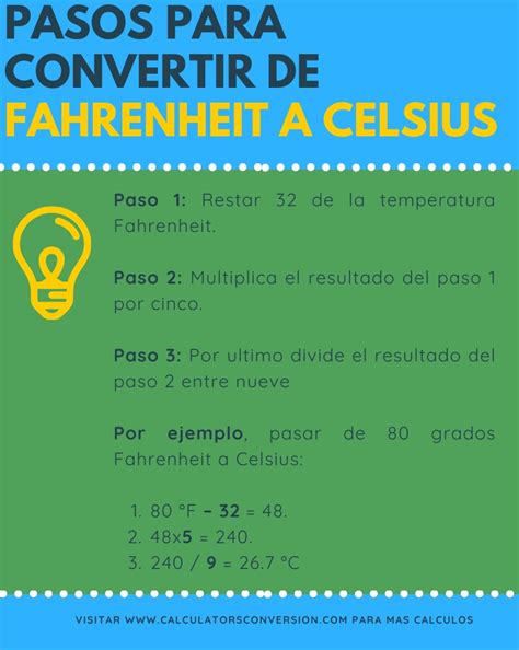 Fahrenheit A Celsius Cent Grados Conversor Autom Tico