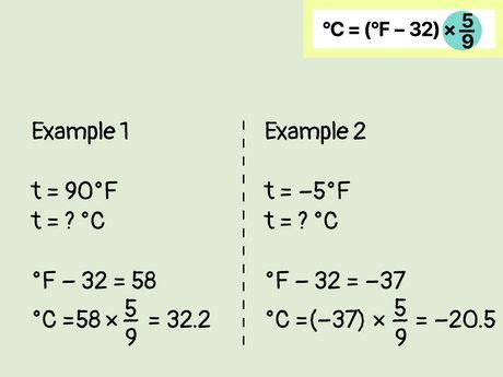 Fahrenheit Converter: 37.3 Celsius Solution