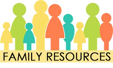 Family Resource: Connect To Local Services And Aid