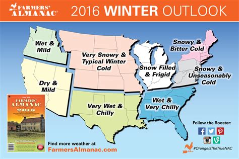 Farmers Almanac Winter 2025 Weather Predictions Elmira Michaeline