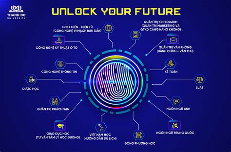 Fate Images: Unlock Your Future Now