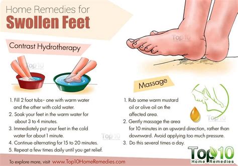 Feet Swell Relief: Beat The Heat