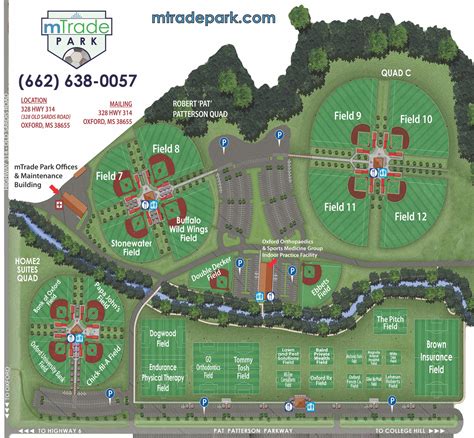 Field Map Mtrade Park