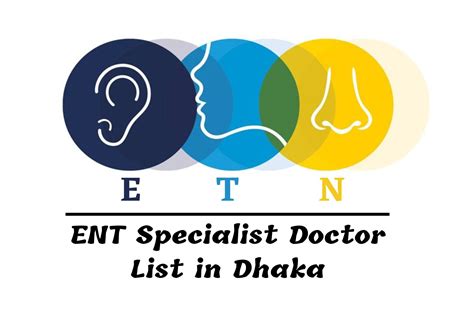 Find The Best Ent Doctors In Dhaka For Ear Nose And Throat Health