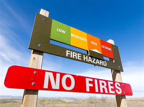 Fire Restrictions Alberta: Essential Rules