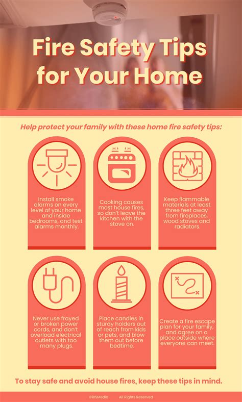 Fire Safety Tips For Your Home Rismedia