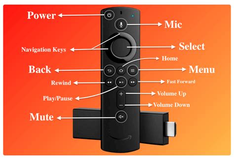 Firestick Control: Easy Replacement Guide