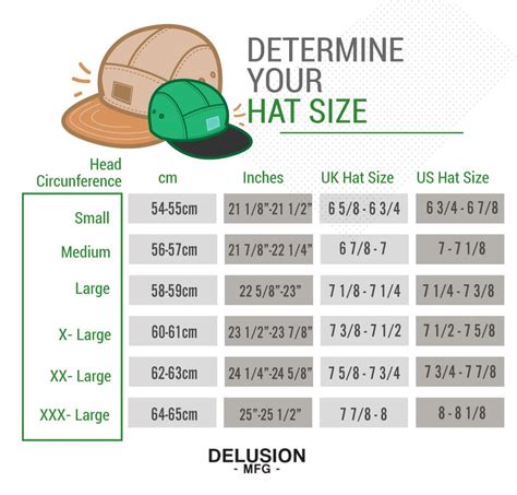 Fitted Hat Conversion Chart Men S Hat Size Conversion Chart Http Www