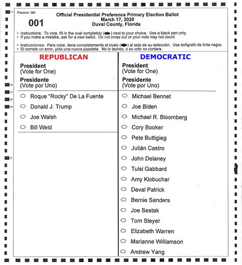 Florida Amendments 2024 Voter Guide Florida Rowe Wanids