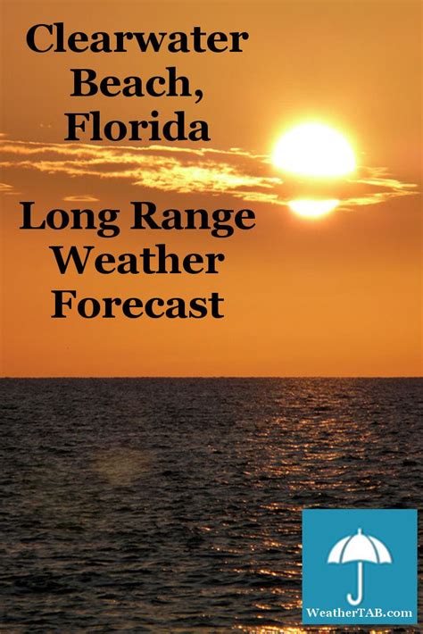 Florida August Forecast: Plan Your Trip