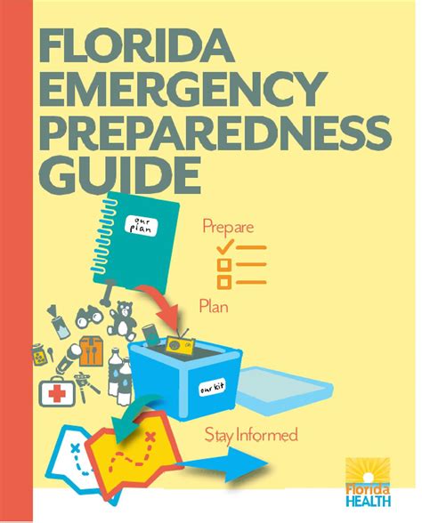 Florida Emergency Guide: Stay Informed