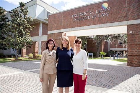 Florida Journal Of International Law Levin College Of Law