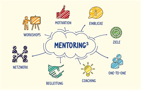 Florida Mentorship Guide: Succeed Faster