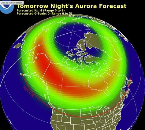 Florida Northern Lights