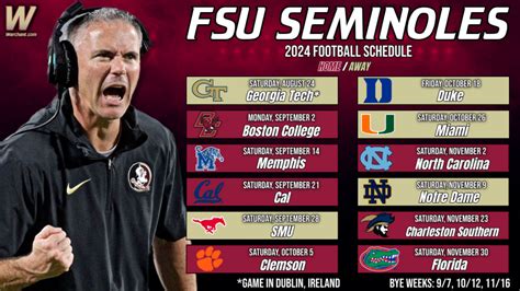 Florida State Football Tickets Prices For Games On 2024 Schedule