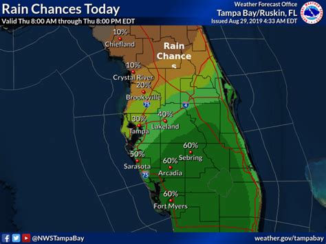 Florida Weather Forecast Map State Map