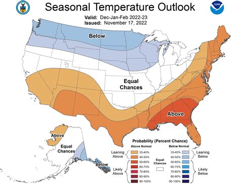 Florida Weather Guide: Snow Conditions