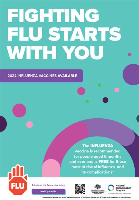 Flu Shot Alberta 2024