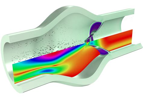 Fluidstructure Model: Enhances Engineering Design