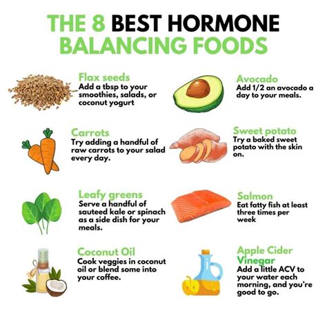 Foods That Help Balance Hormones