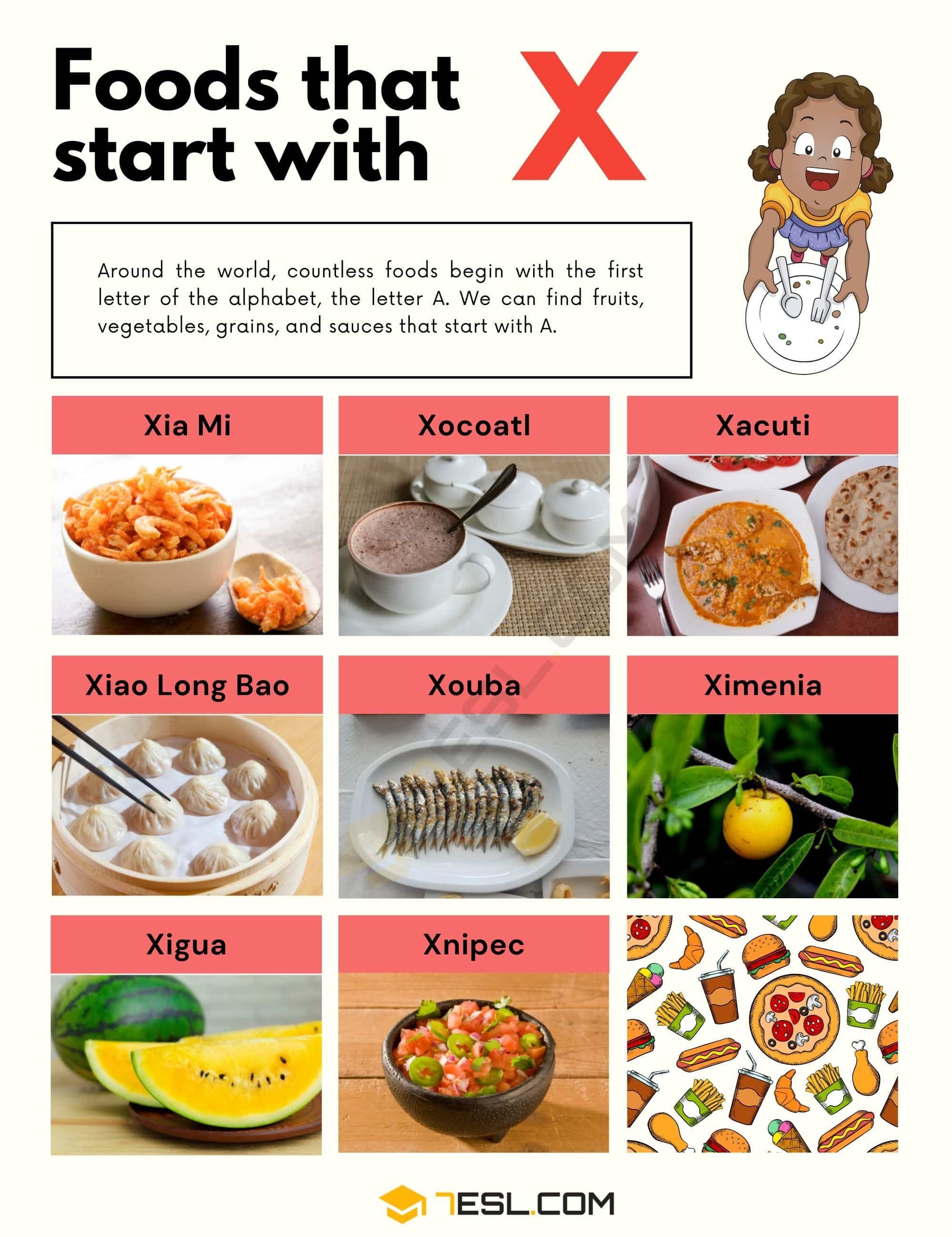 Foods That Start With I