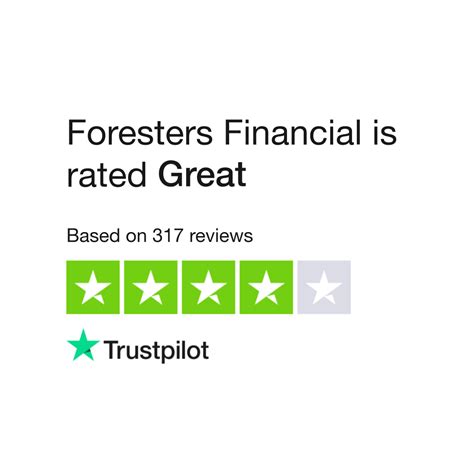 Foresters Financial Uk Reviews Read Customer Service Reviews Of