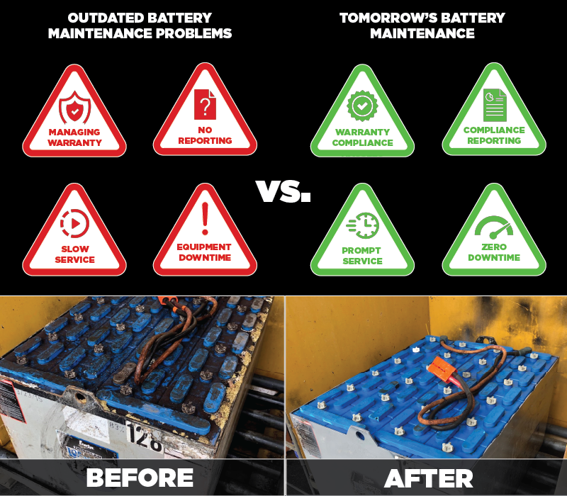 Forklift Battery Maintenance Program Stuck In 90S