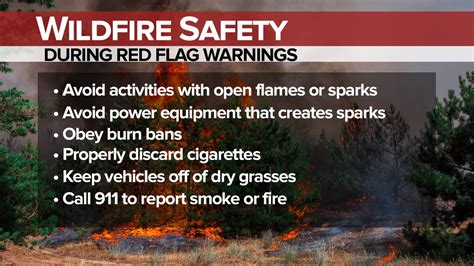 Fort Mcmurray Wildfires: Safety Tips Inside