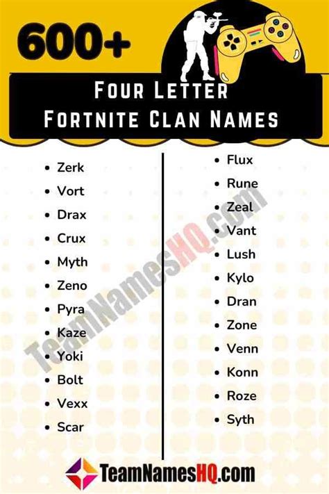 Fortnite Clan Names 2022 For Cool Sweaty Good Amp Short