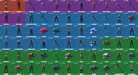 Fortnite Skins Names