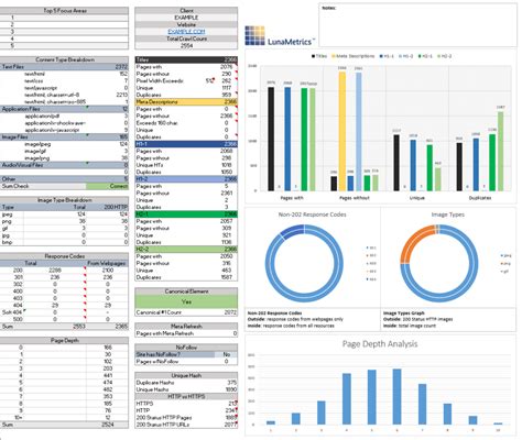 Free Excel Workbook For Analyzing Screaming Frog Data Spreadsheet