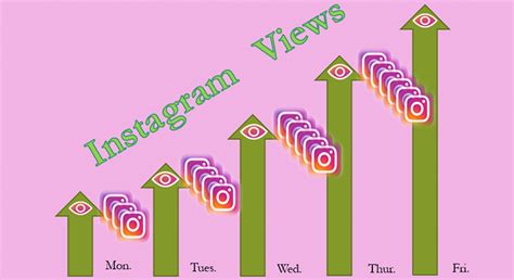 Free Instagram Views: Increase Reach Daily