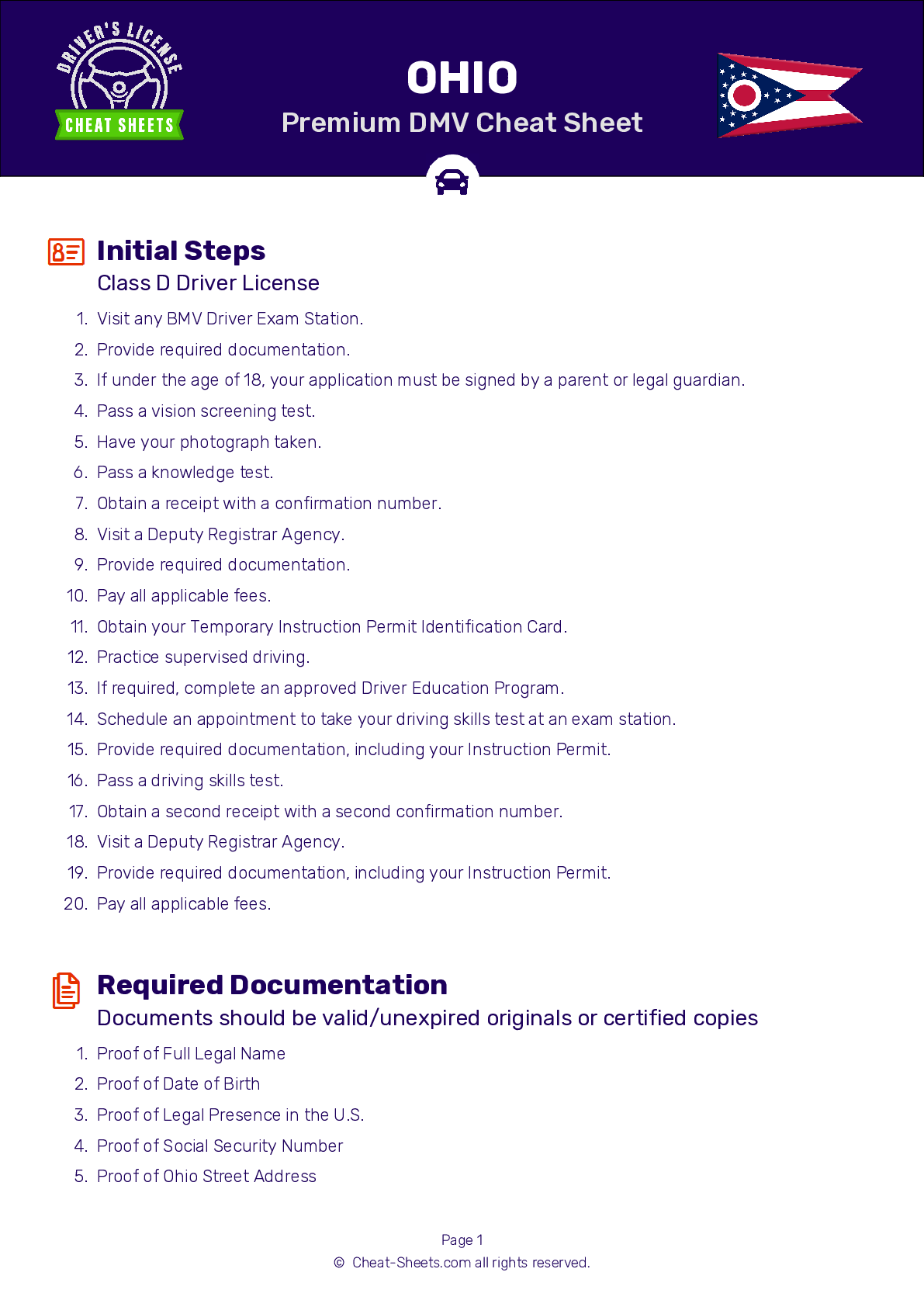 Free Ohio Bmv Permit Practice Test 2024 Pdf Download Lois Sianna