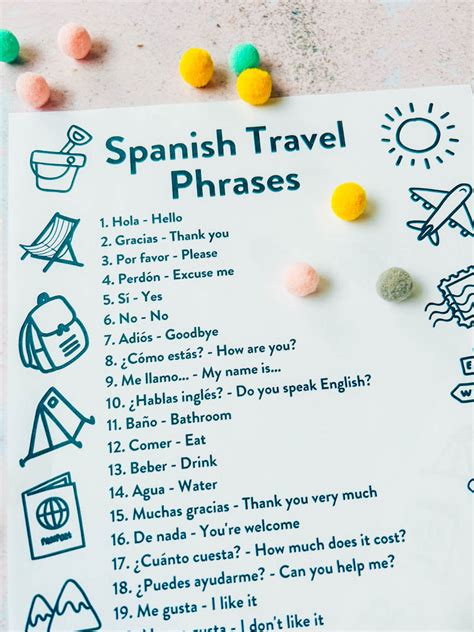 Free Printable Spanish Travel Phrases For Kids Mini Travellers