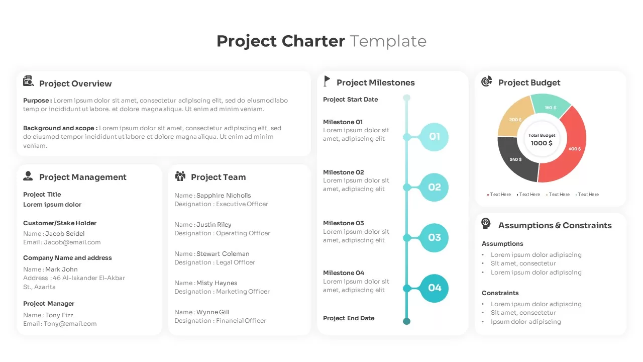 Free Project Charter Template Templates At Allbusinesstemplates Com