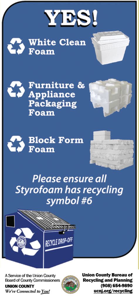 Free Styrofoam Recycling For Union County Residents In 9 Municipalities