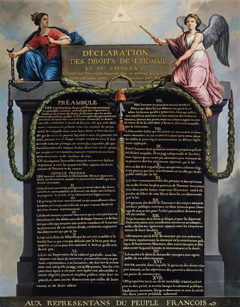 French Revolution Declaration Of The Rights Of Man