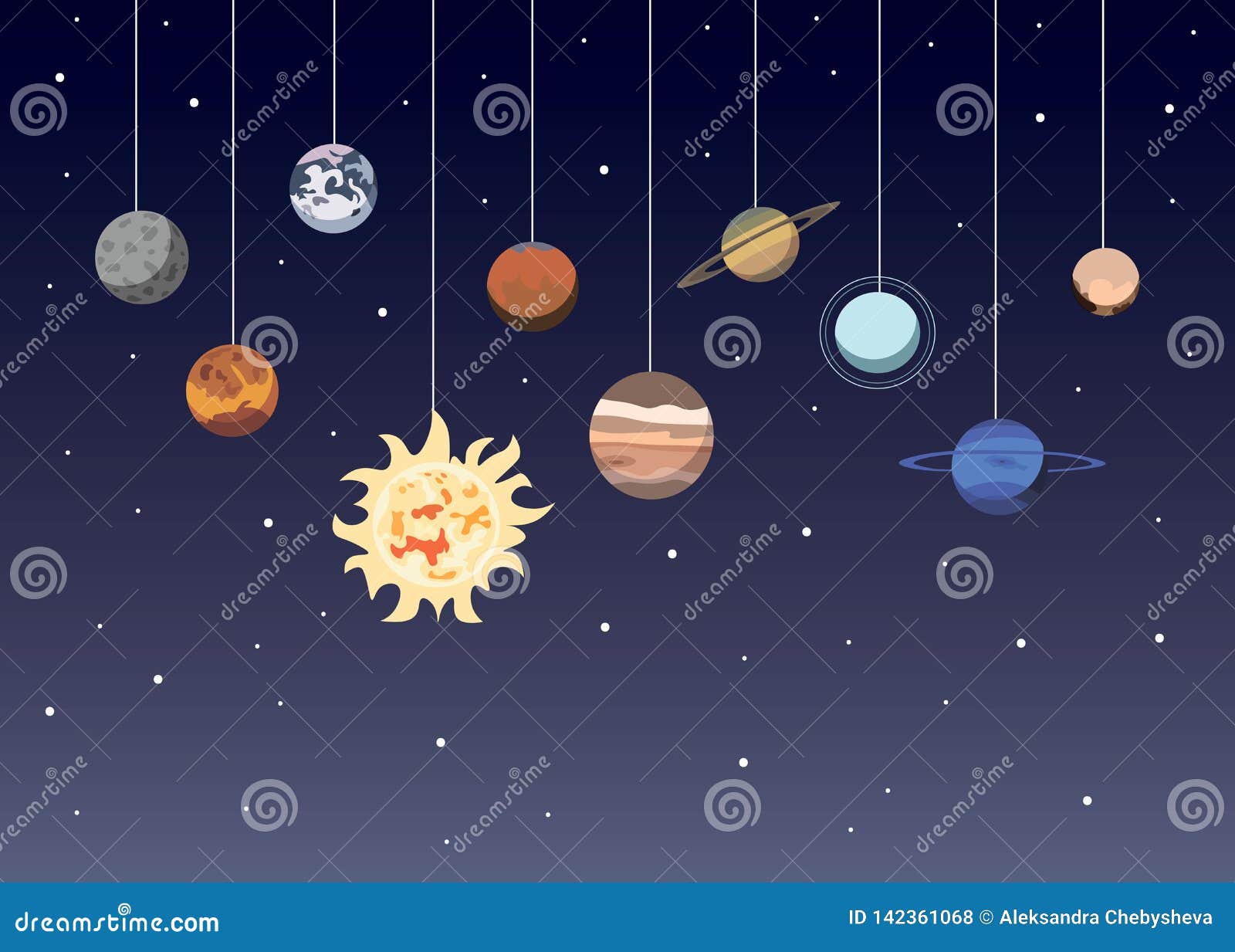 From Mercury To Neptune The Solar System