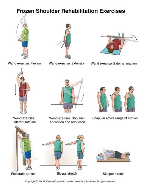 Frozen Shoulder Exercises Physical Therapy Armor Physical Therapy