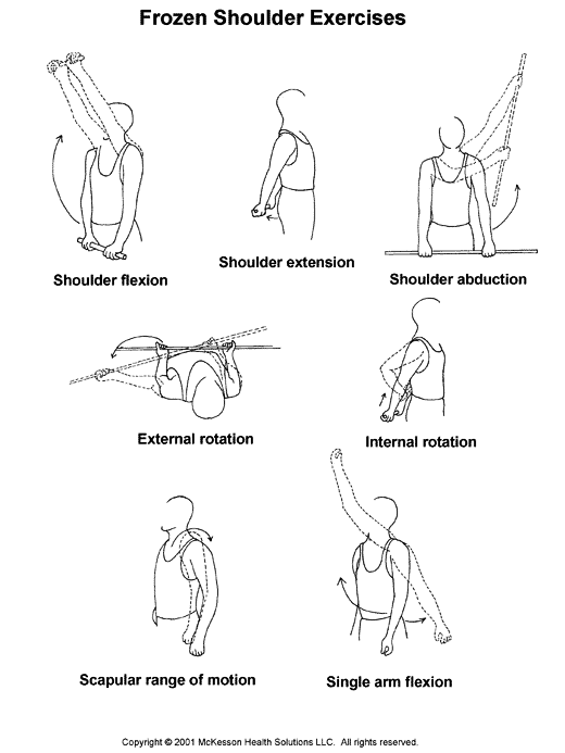 Frozen Shoulder Physical Therapy Exercise Eoua Blog