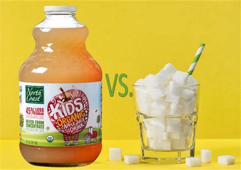 Fruit Juice Vs Fruit Juice Concentrate Jpg North Coast Organic