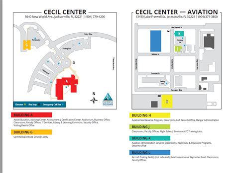 Fscj Cecil Field Campus: Accelerate Your Career