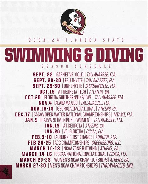 Fsu Announces 2023 24 Swim Dive Season Schedule