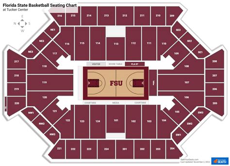 Fsu Basketball Tickets: Get Best Seats Guaranteed