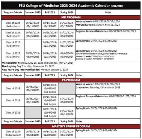 Fsu Calendar 2023 24